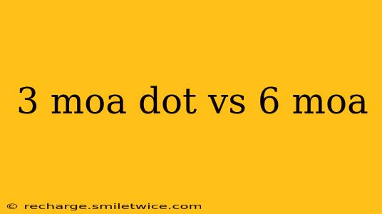3 moa dot vs 6 moa