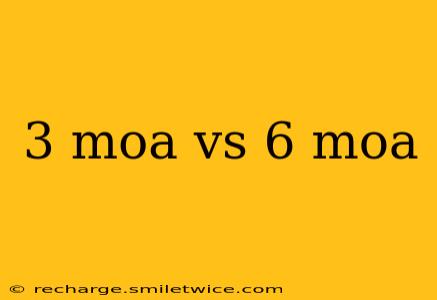 3 moa vs 6 moa