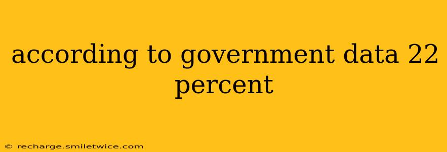 according to government data 22 percent