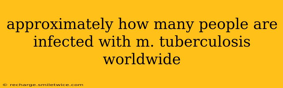 approximately how many people are infected with m. tuberculosis worldwide