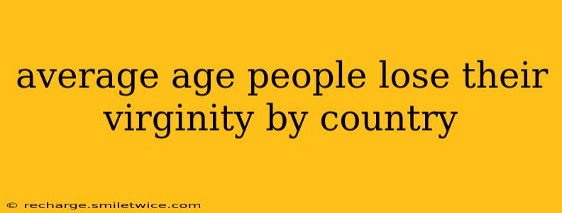 average age people lose their virginity by country