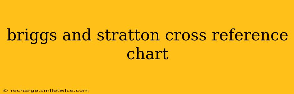 briggs and stratton cross reference chart