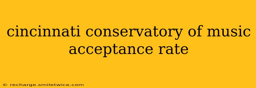 cincinnati conservatory of music acceptance rate
