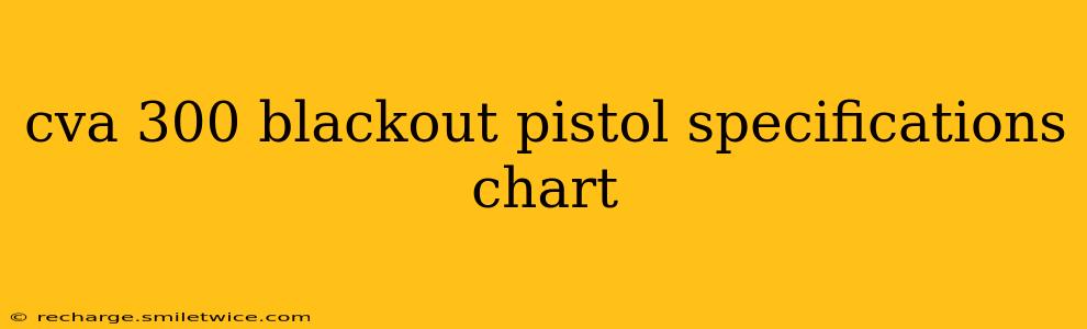 cva 300 blackout pistol specifications chart