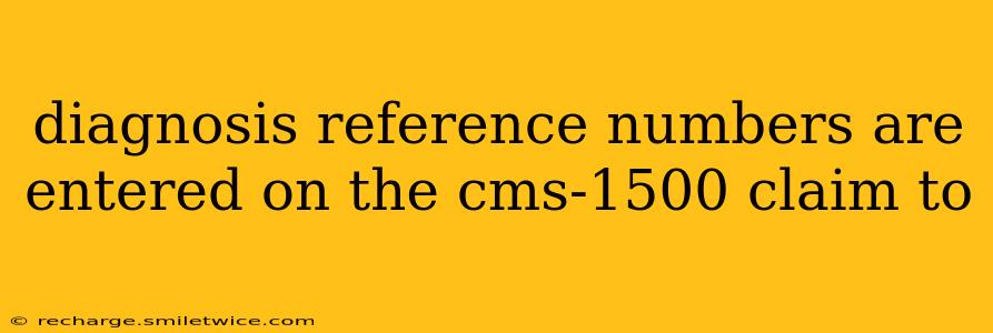 diagnosis reference numbers are entered on the cms-1500 claim to