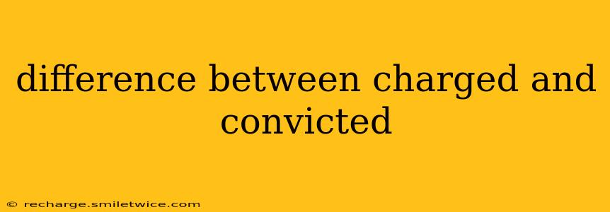 difference between charged and convicted
