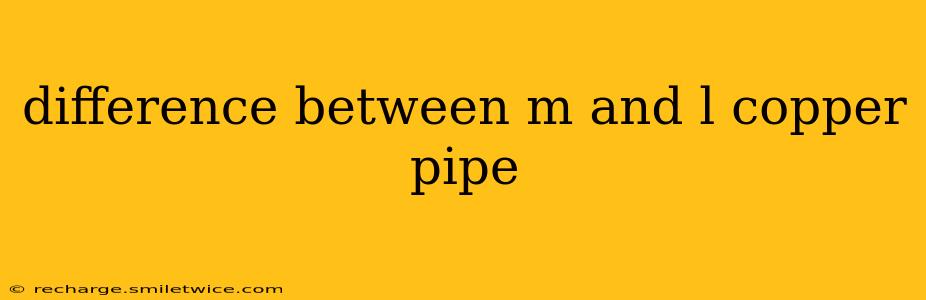difference between m and l copper pipe