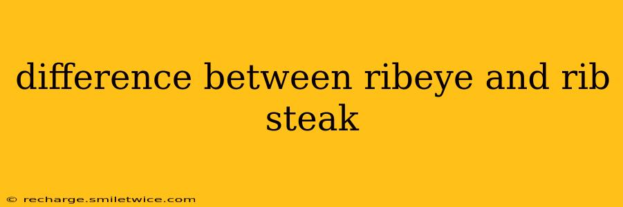 difference between ribeye and rib steak