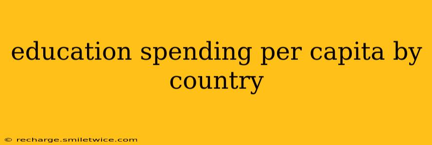 education spending per capita by country