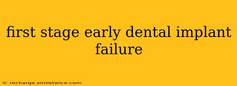 first stage early dental implant failure