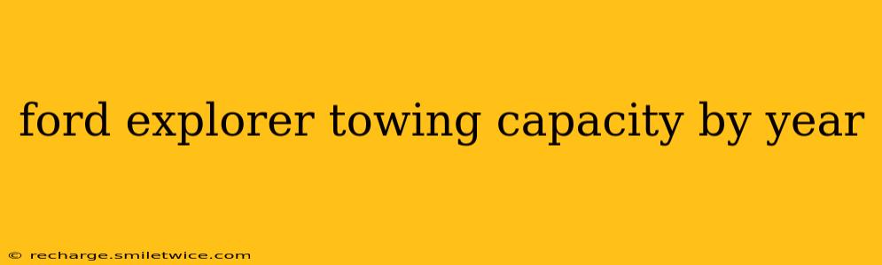 ford explorer towing capacity by year