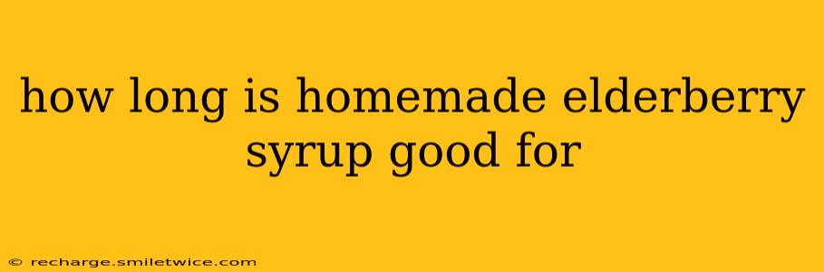 how long is homemade elderberry syrup good for