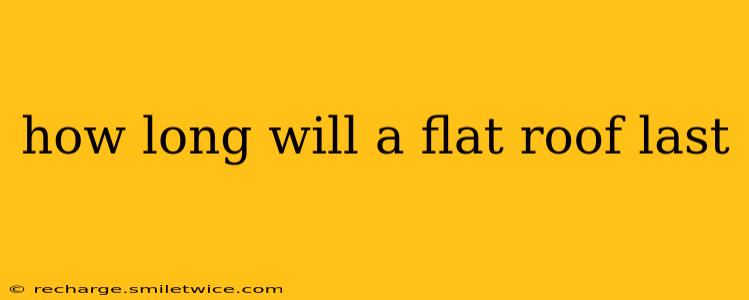 how long will a flat roof last