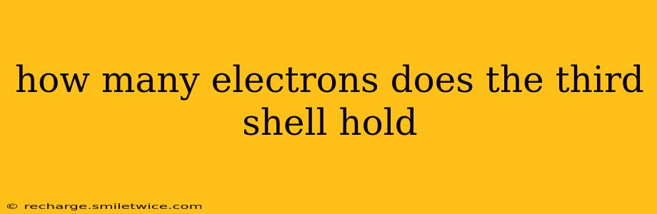 how many electrons does the third shell hold