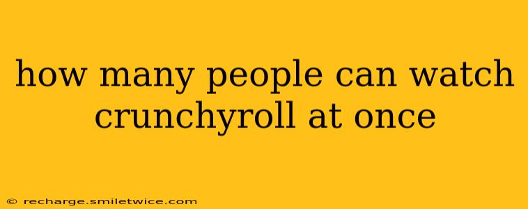 how many people can watch crunchyroll at once