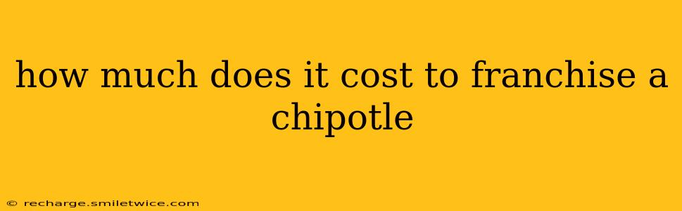 how much does it cost to franchise a chipotle
