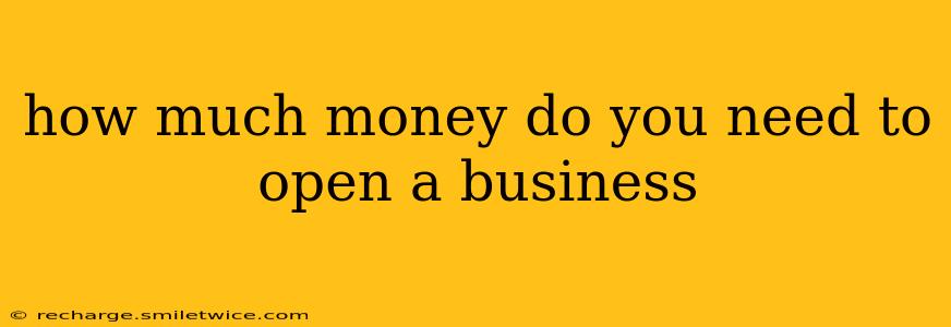 how much money do you need to open a business