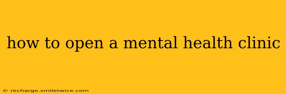 how to open a mental health clinic