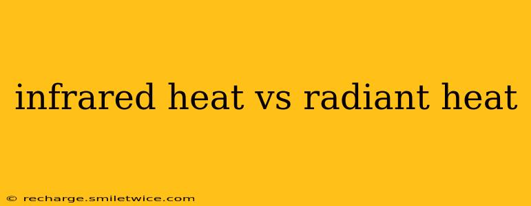 infrared heat vs radiant heat
