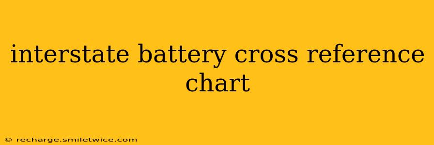interstate battery cross reference chart