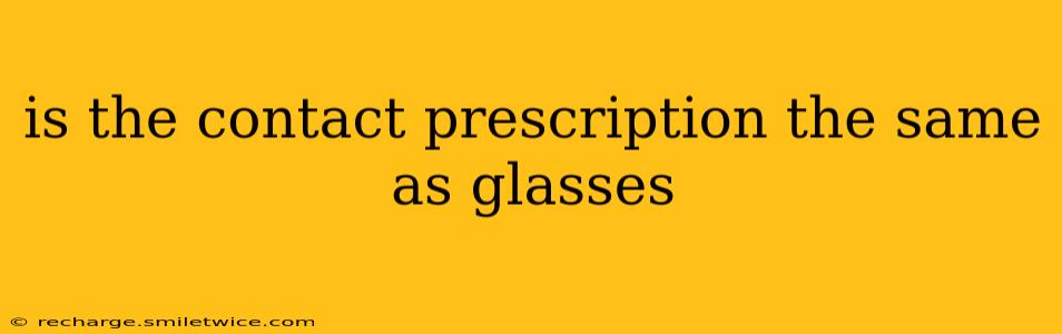 is the contact prescription the same as glasses