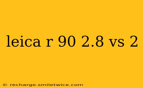 leica r 90 2.8 vs 2