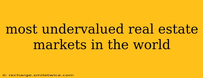 most undervalued real estate markets in the world