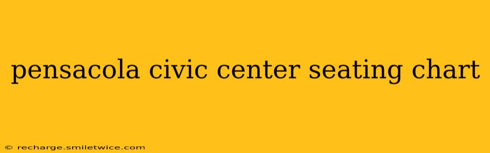 pensacola civic center seating chart