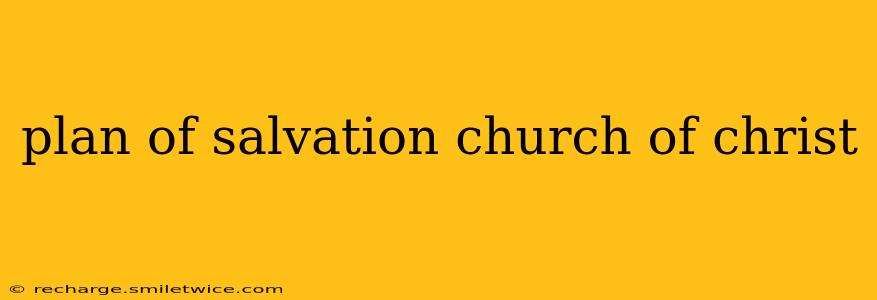 plan of salvation church of christ