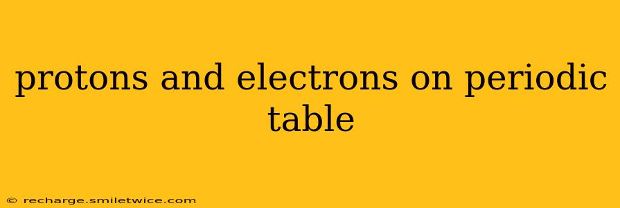 protons and electrons on periodic table