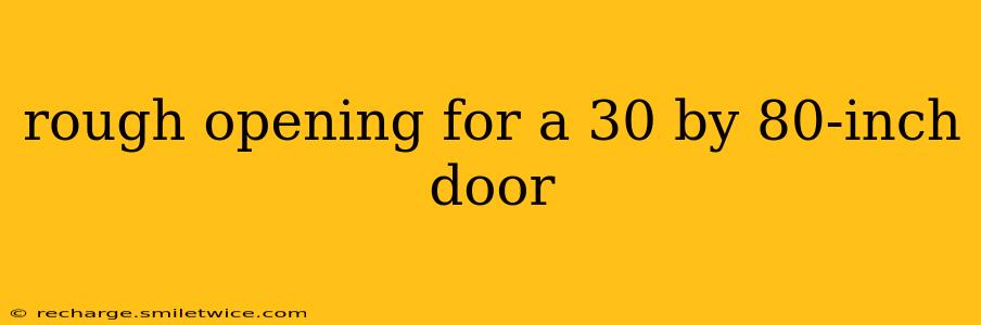 rough opening for a 30 by 80-inch door
