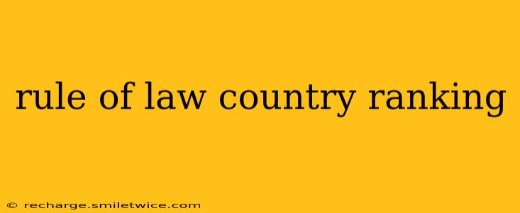 rule of law country ranking