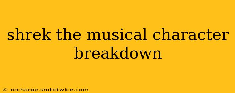 shrek the musical character breakdown