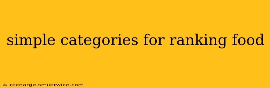 simple categories for ranking food