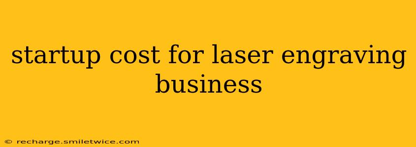 startup cost for laser engraving business
