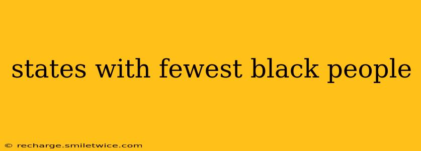 states with fewest black people