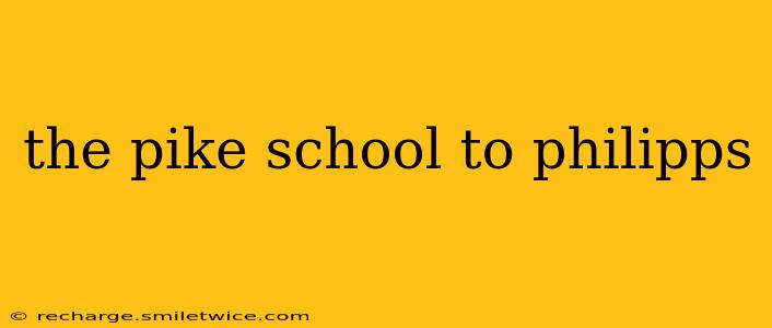 the pike school to philipps
