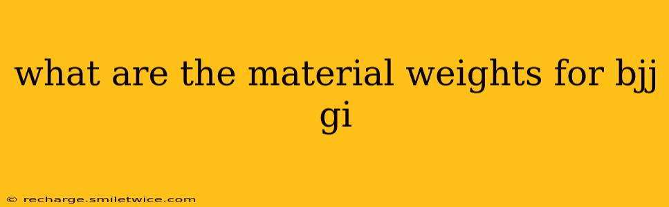 what are the material weights for bjj gi