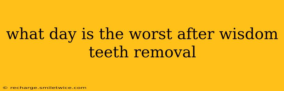 what day is the worst after wisdom teeth removal