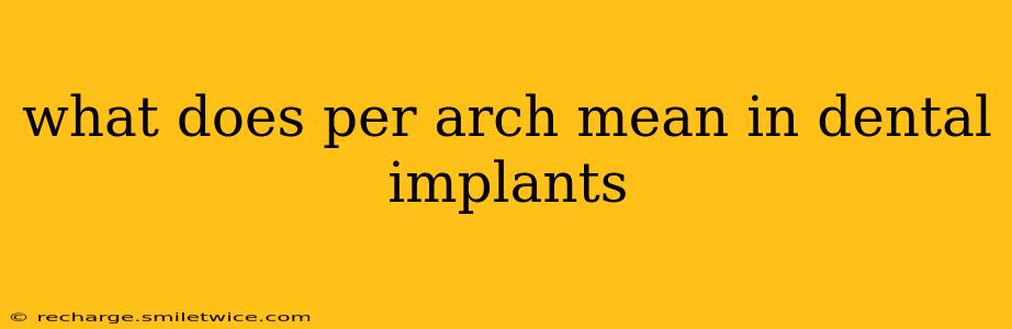 what does per arch mean in dental implants
