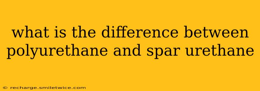 what is the difference between polyurethane and spar urethane