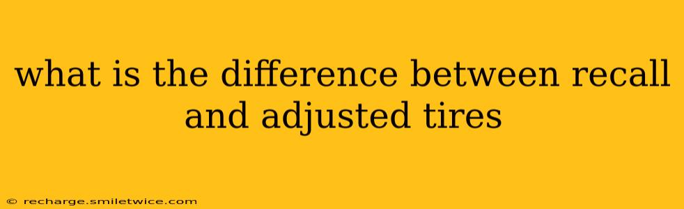 what is the difference between recall and adjusted tires