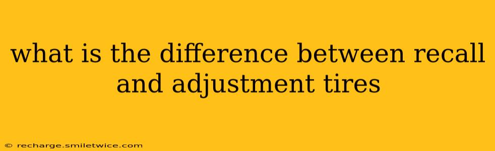 what is the difference between recall and adjustment tires