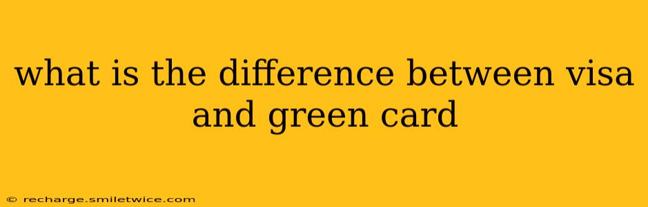 what is the difference between visa and green card
