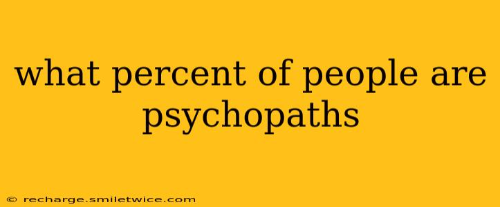 what percent of people are psychopaths
