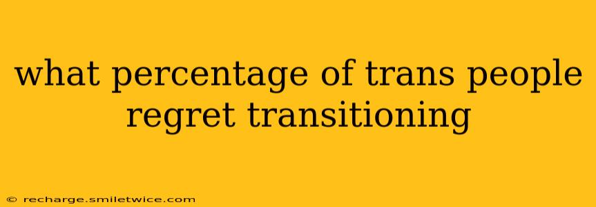 what percentage of trans people regret transitioning