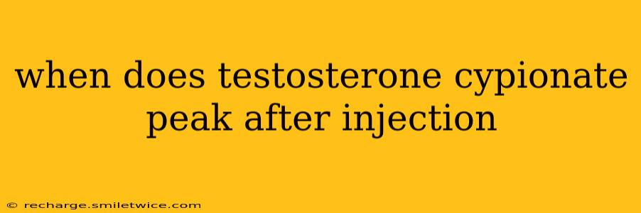 when does testosterone cypionate peak after injection